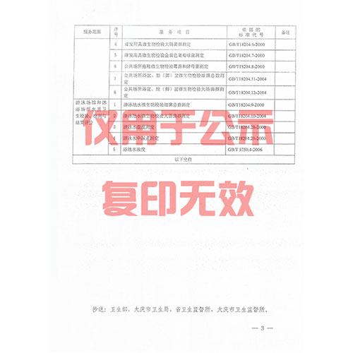 公共場(chǎng)所檢測(cè)項(xiàng)目